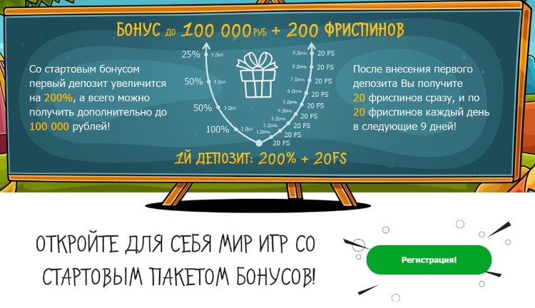 Бонусы при регистрации