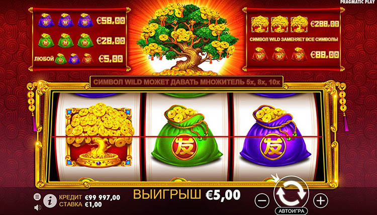 Tree of Riches