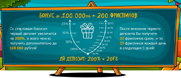 Бонус для новичков в Casino X