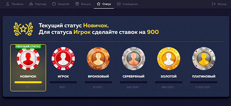 Страница статусов программы лояльности