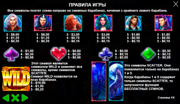Выигрыши в азартном слоте